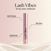 Lash Vibes serum with peptides, biotin and keratin callouts